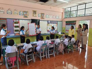 13. กิจกรรมค่ายภาษาไทยบูรณาการเพื่อพัฒนาทักษะการอ่าน การเขียน และการคิดวิเคราะห์ และอบรมเชิงปฏิบัติการภาษาไทยบูรณาการเพื่อพัฒนาทักษะการอ่าน การเขียน และการคิดวิเคราะห์ของนักเรียน